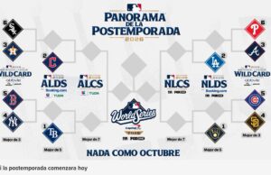 ASI ESTÁ LA “FOTO” DE PLAYOFF